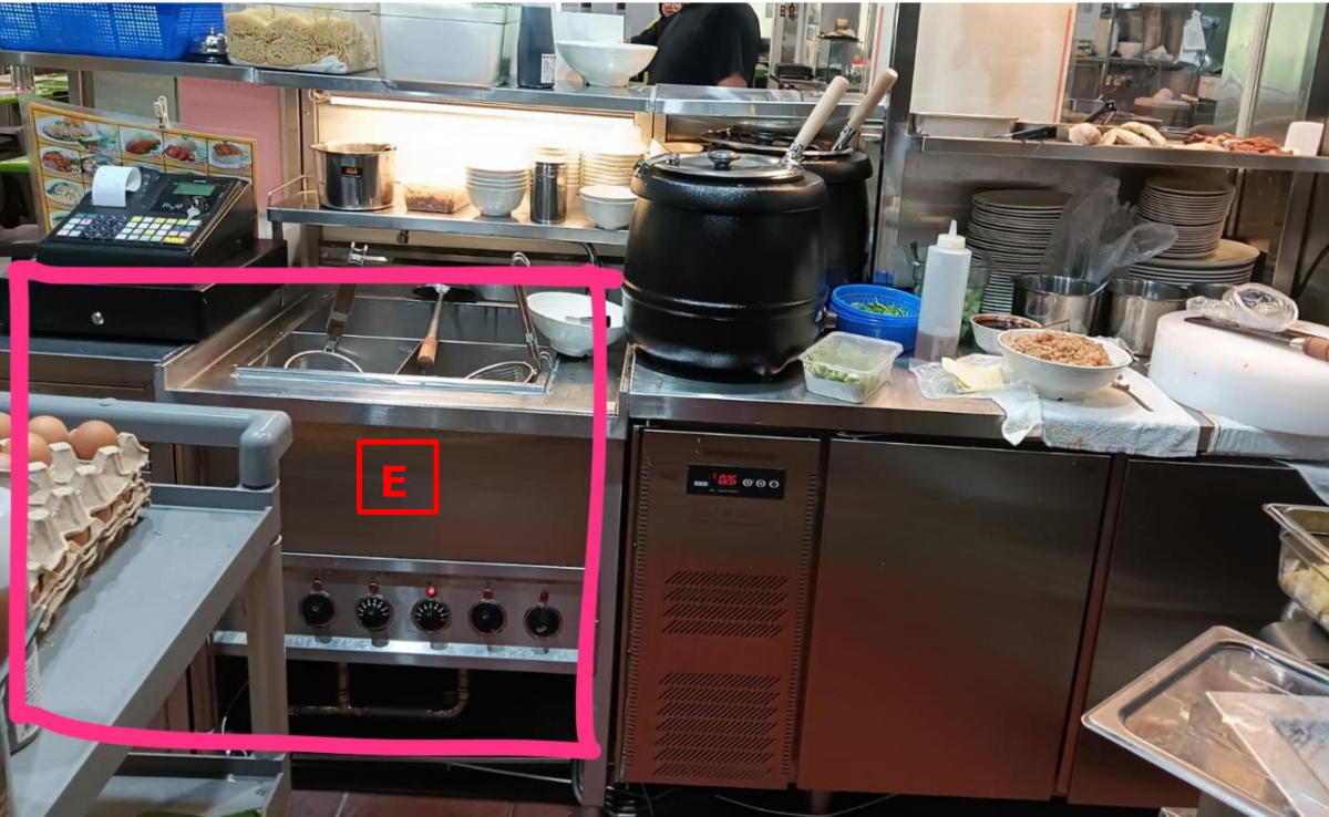 Start your Halal Chicken Rice Brand!